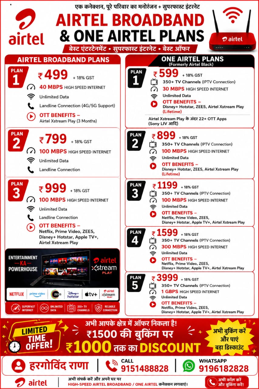Airtel Broadband and One Airtel Plans